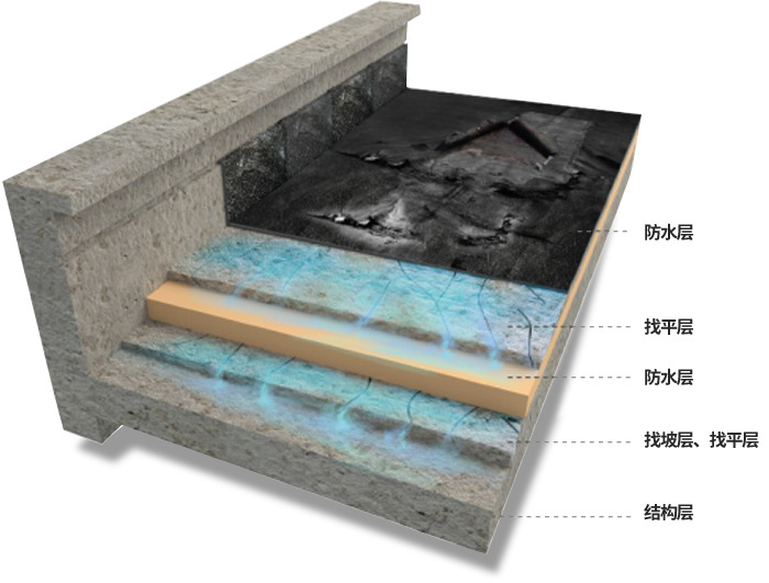 首页-HG视讯厅真人官方网站