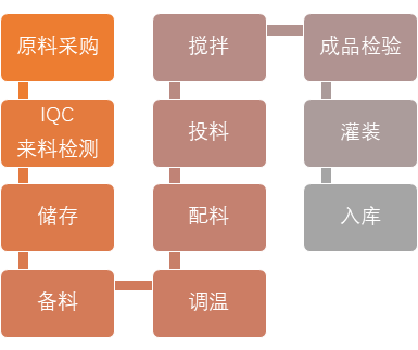 首页-HG视讯厅真人官方网站