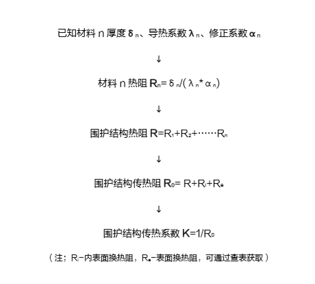 首页-HG视讯厅真人官方网站