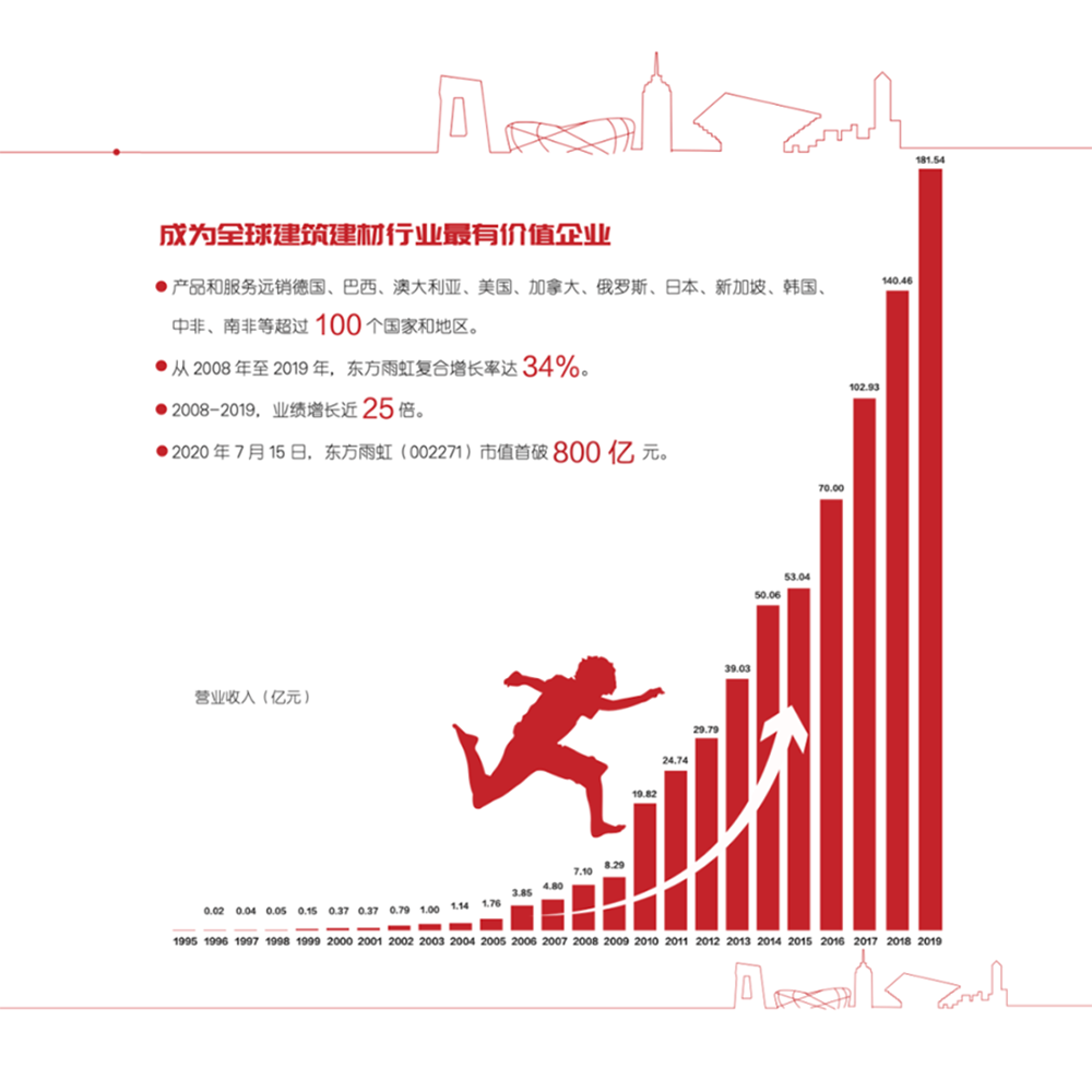 首页-HG视讯厅真人官方网站