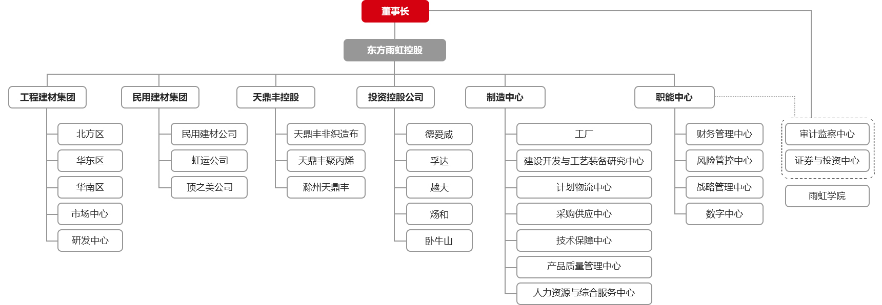 首页-HG视讯厅真人官方网站