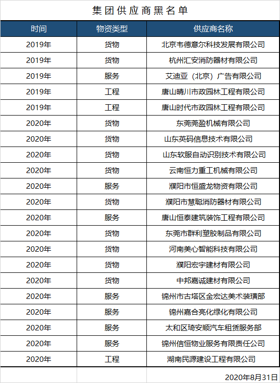 首页-HG视讯厅真人官方网站