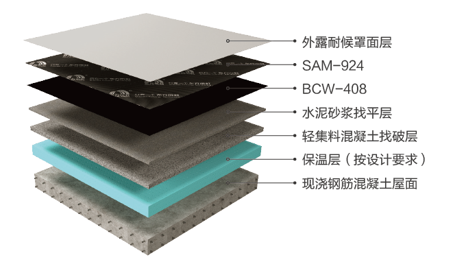 首页-HG视讯厅真人官方网站