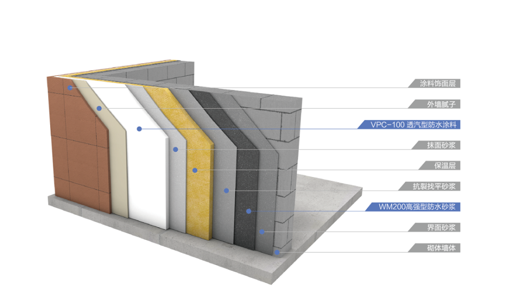 首页-HG视讯厅真人官方网站